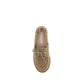 Instappers PINKO