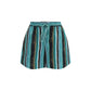Shorts PINKO