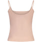 Top Guess