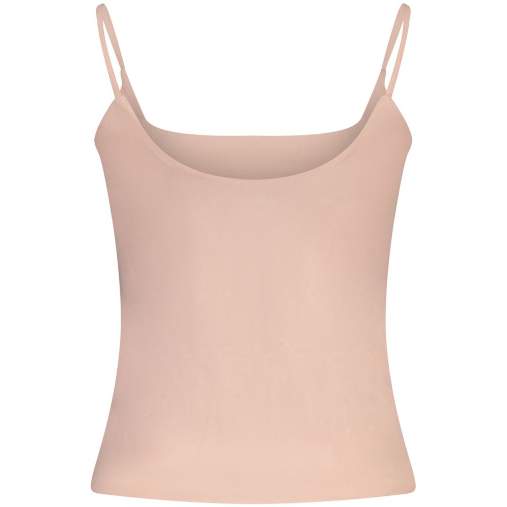 Top Guess