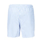 Zwembroek Calvin Klein