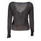 Jas Guess