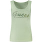 Top Guess