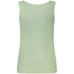 Top Guess