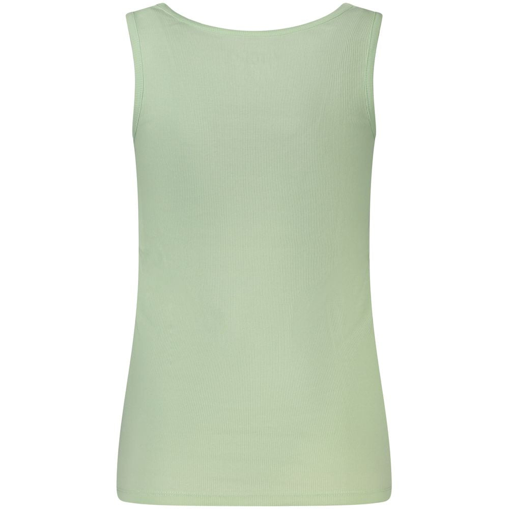 Top Guess