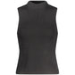 Top Guess