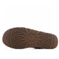 UGG Ultra Mini